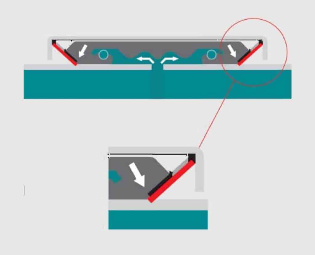 Schematic Diagram of judberd Impact-Resistant Stainless Steel Pipe Coupling’s Anti-Pull-Out Principle