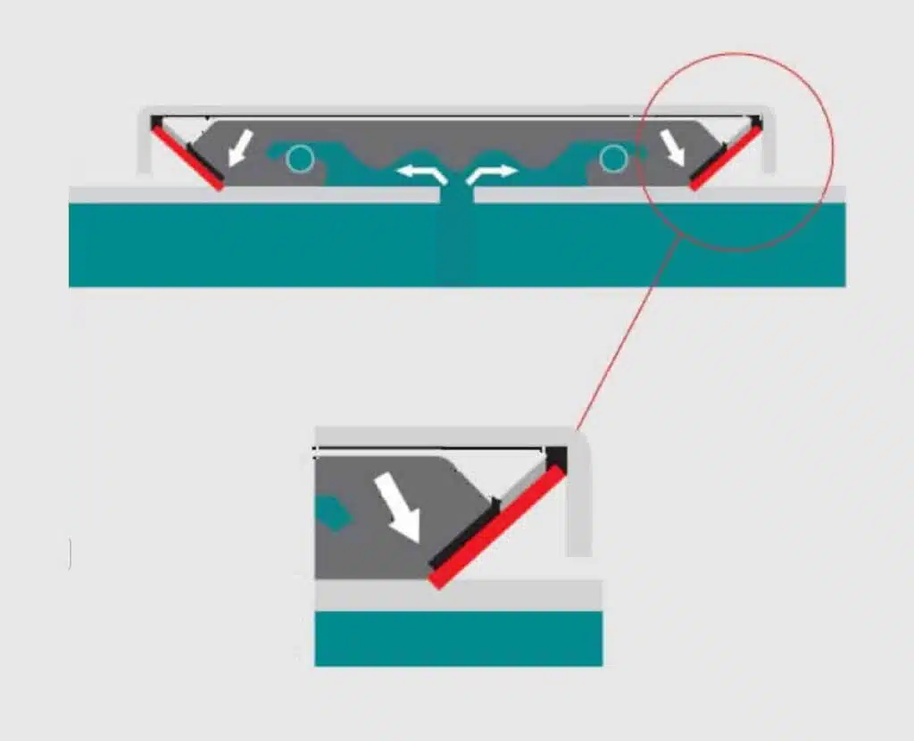 Schematic Diagram of judberd Impact-Resistant Stainless Steel Pipe Coupling’s Anti-Pull-Out Principle