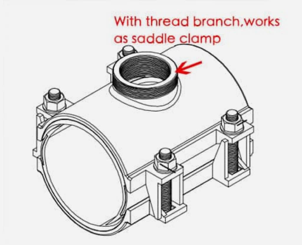 Service Clamp Function