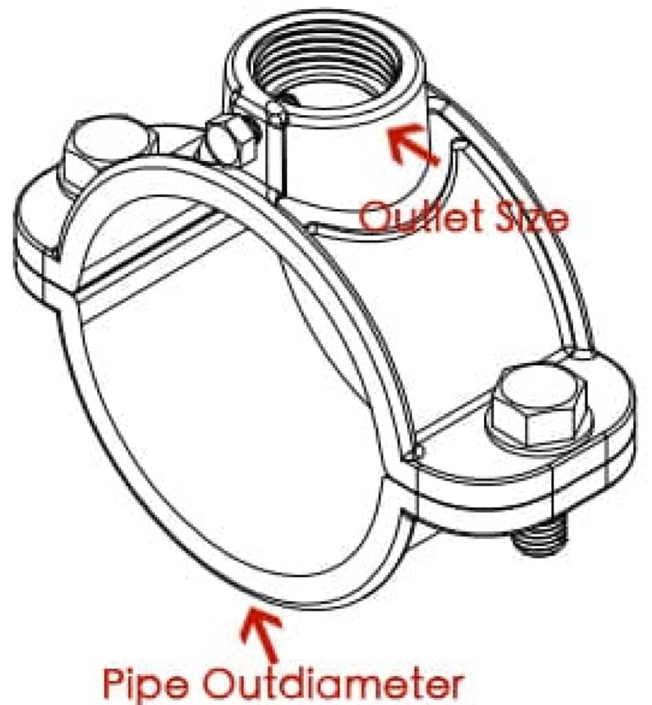 Service Saddle Installation Instruction