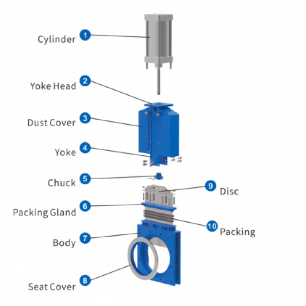 Unidirectional Slag Discharge Knife Gate Valve 2