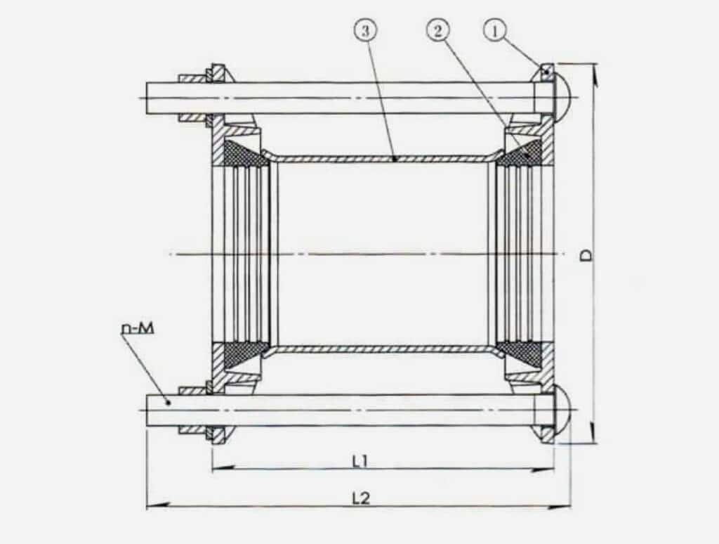 dresser coupling drawing