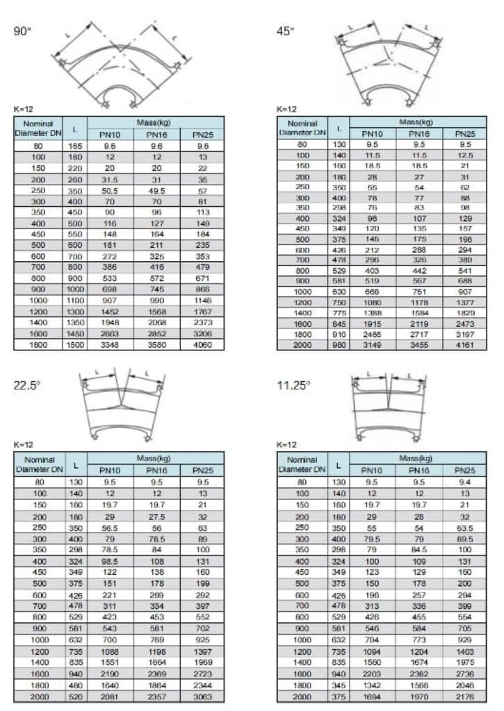 flange elbow drawing