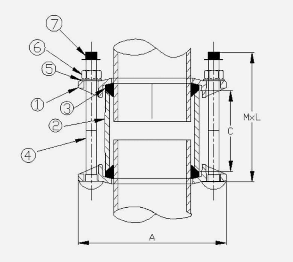 gibault joint drawing
