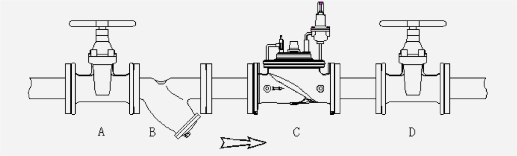 how to install pressure reducing valve