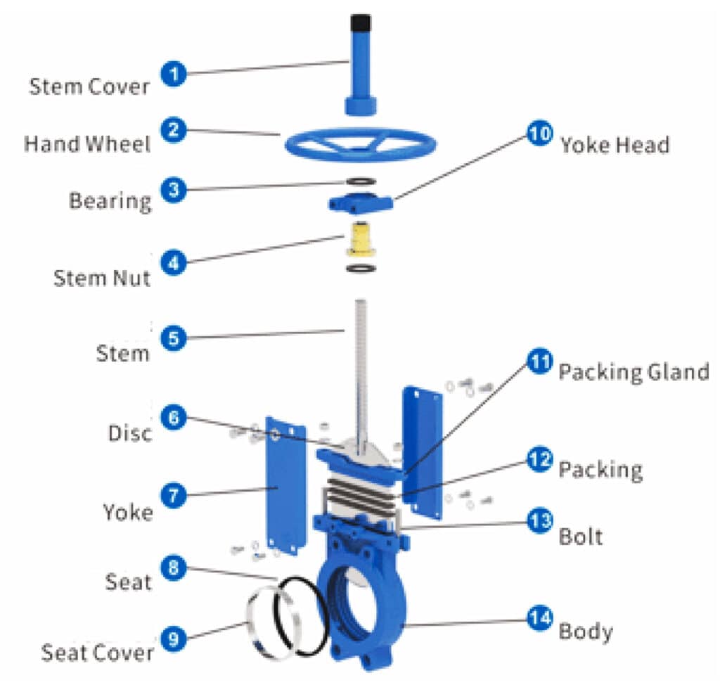knife gate valve diagram