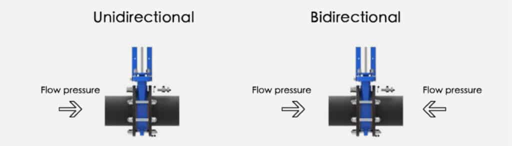 knife gate valve sealing