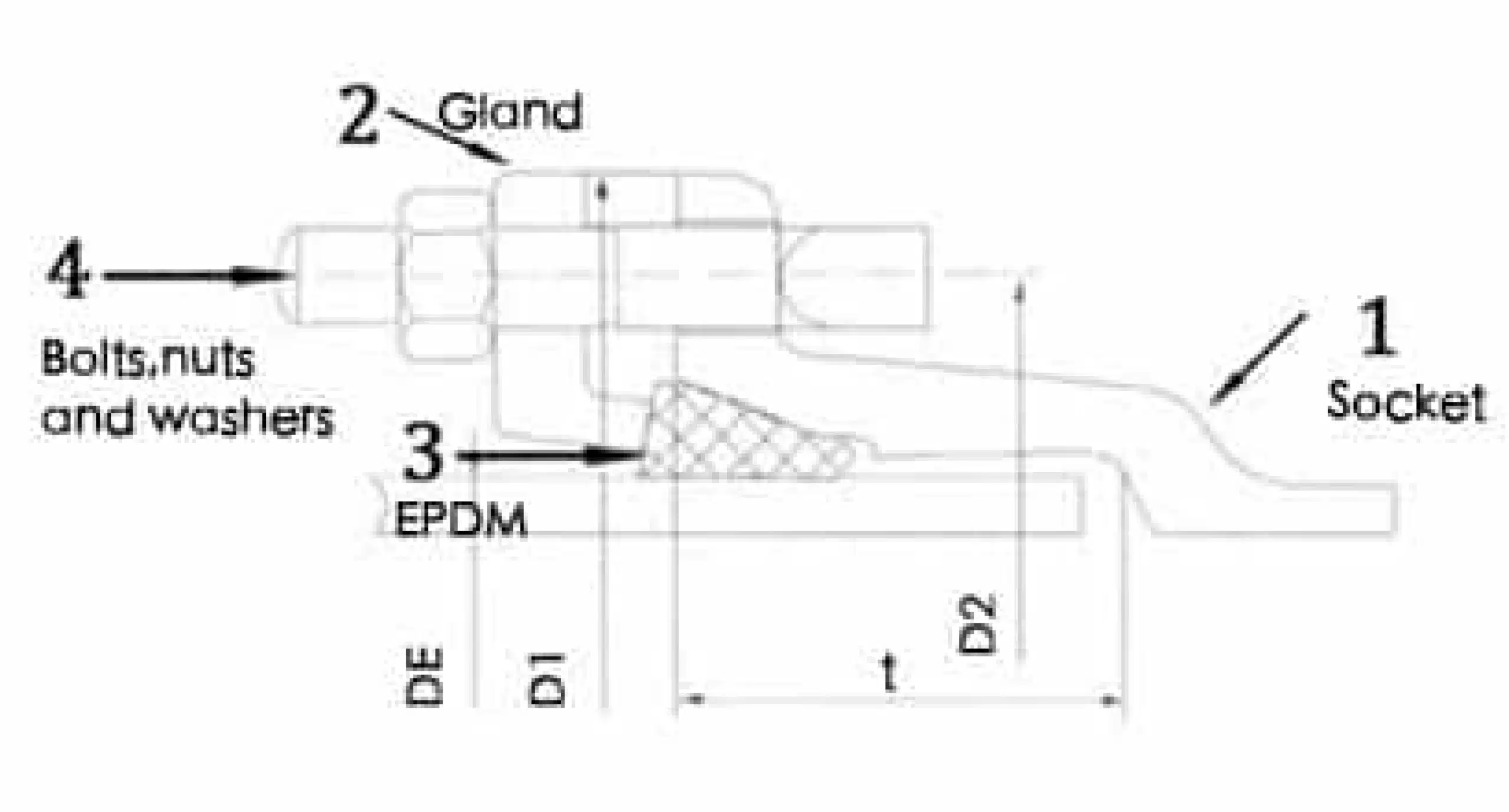 mechanical joint