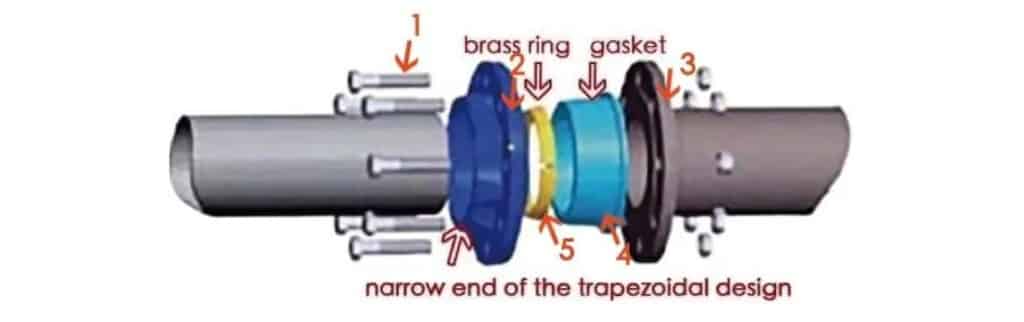 quick flange adaptor diagram
