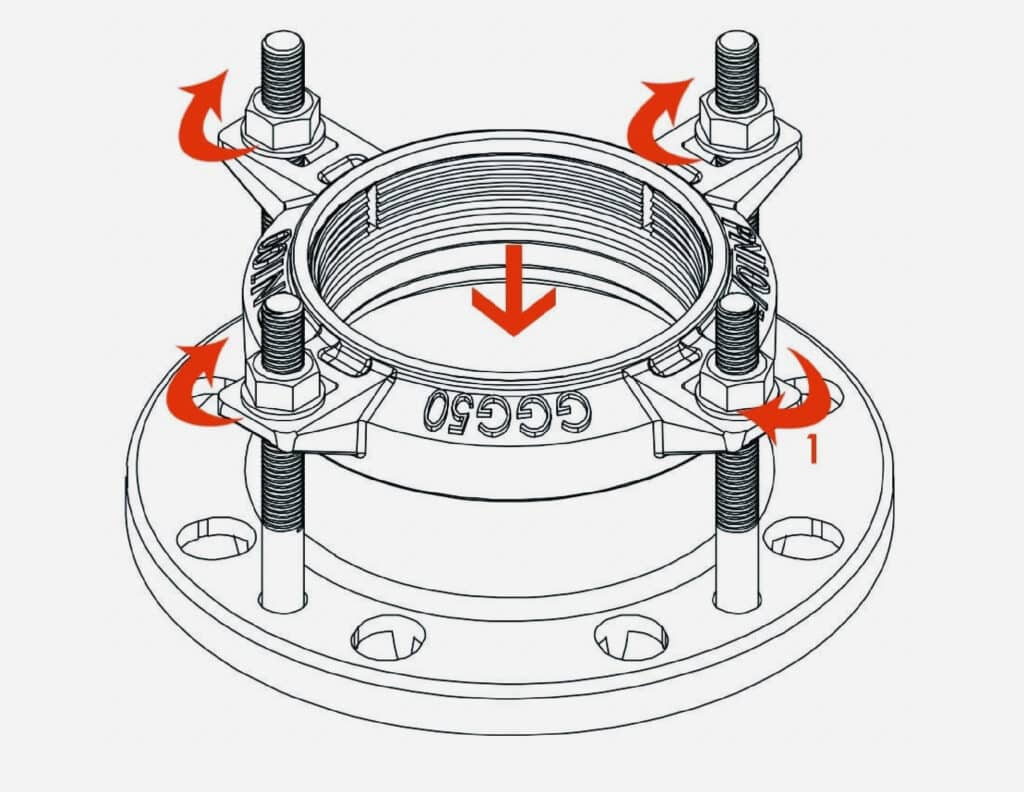 restrained flange adaptor feature figure NO.1