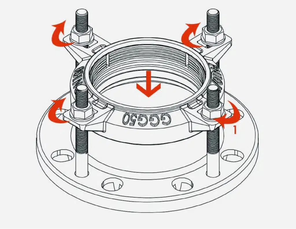 restrained flange adaptor feature figure NO.1