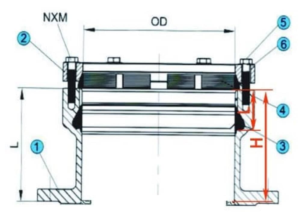 restrained flange adaptor for PE pipe installation
