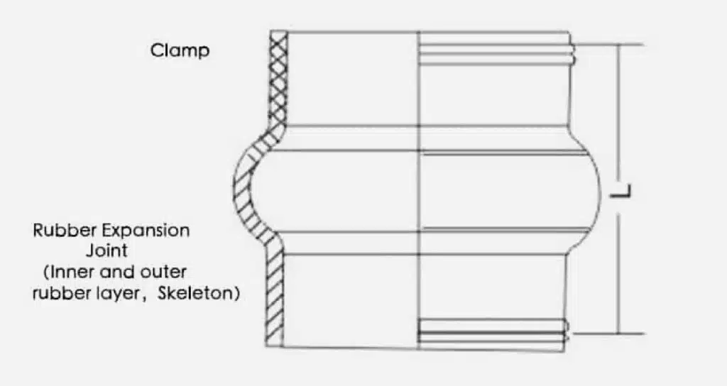 rubber expansion joint coupling drawing