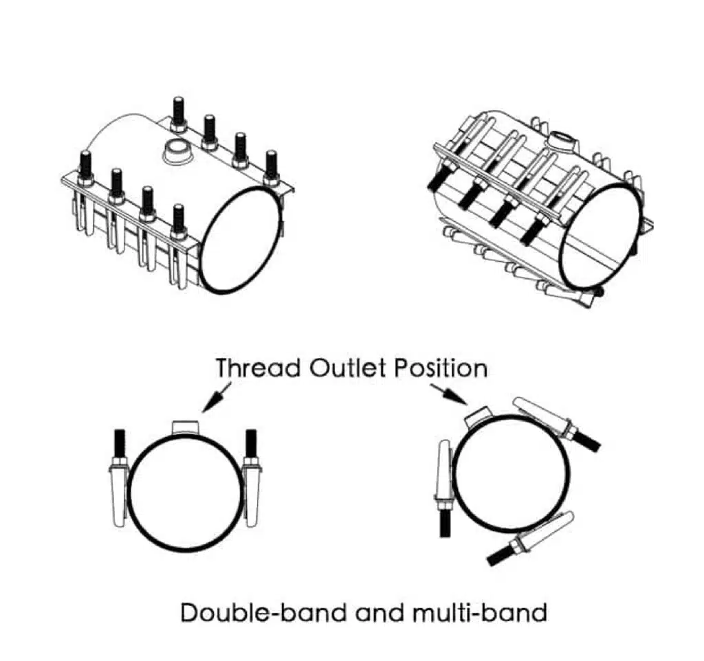 thread outlet position Double band and multi-band tapping sleeve with thread outlet
