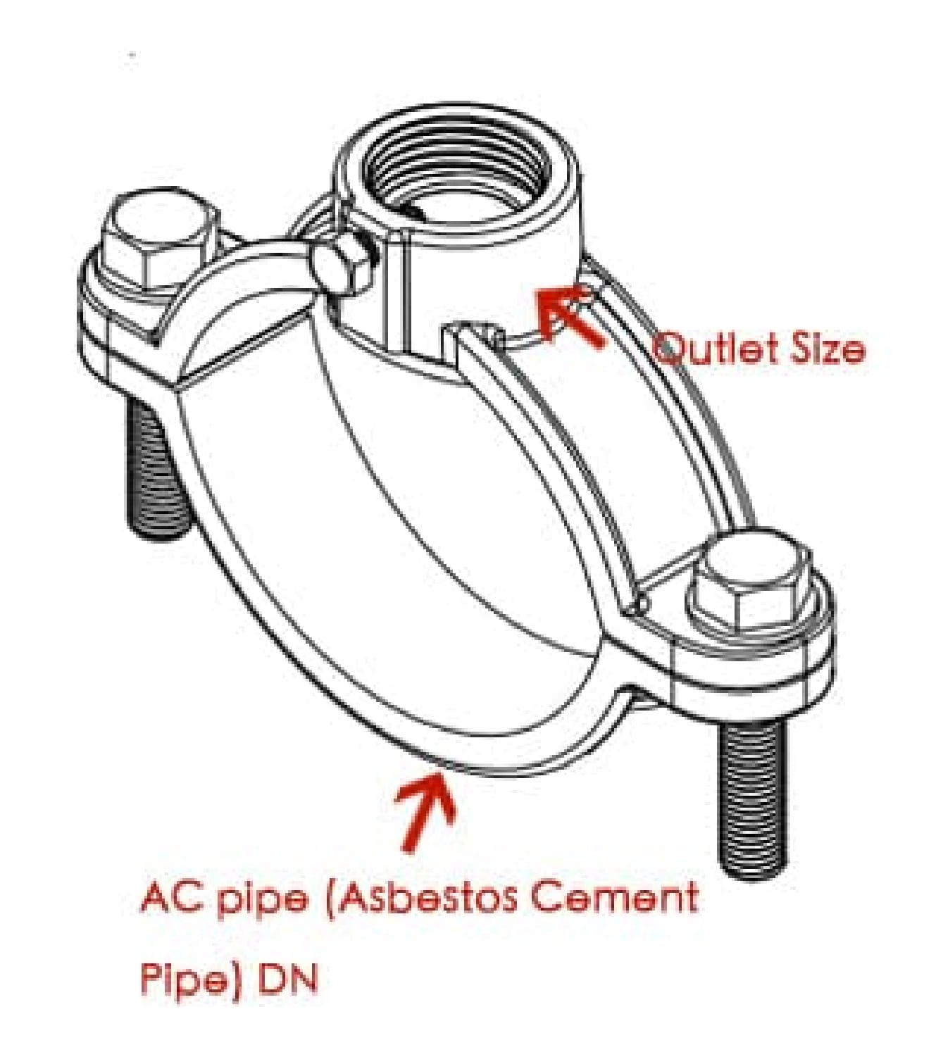 Metal Saddle Clamp for AC pipe for Water Line installation instruction