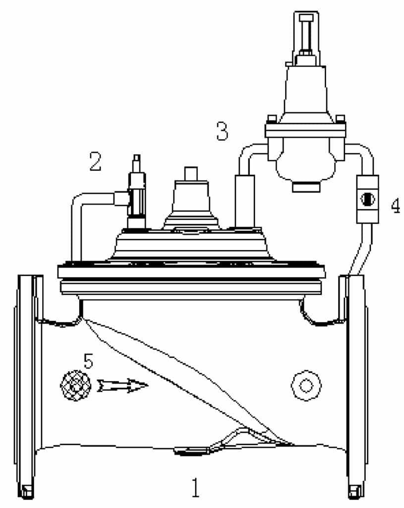 PRESSURE REDUCING VALVE ADJUSTMENTN