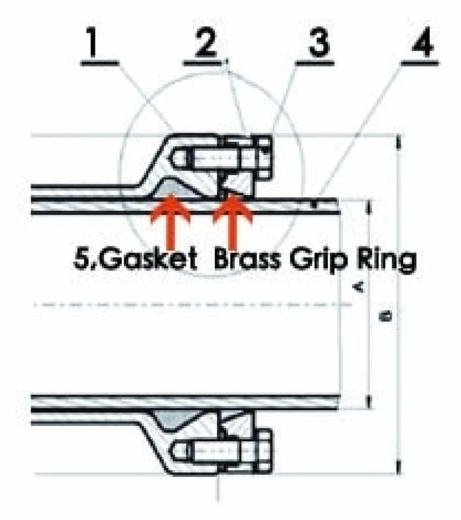 Restrained flange adaptor for PE pipe feature