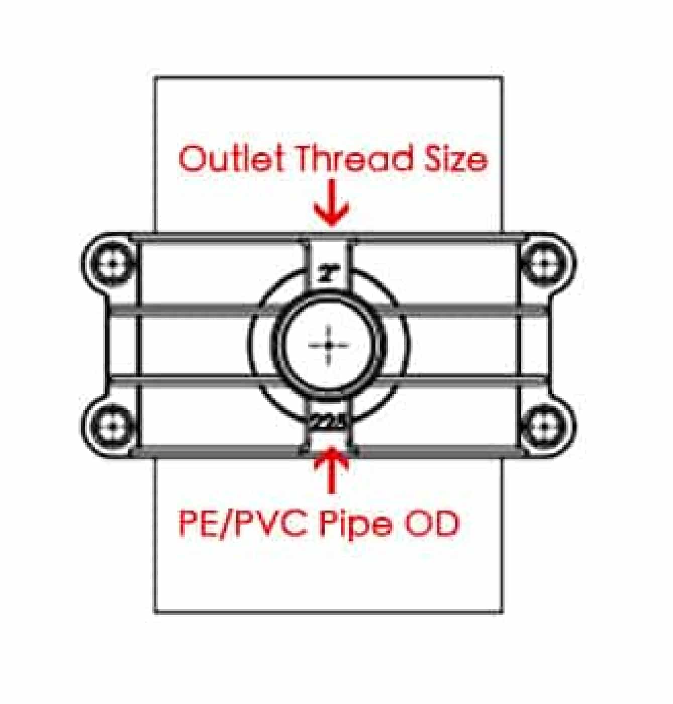 Saddle Clamp For PE PVC Pipe Installation Instruction