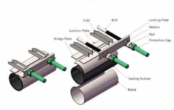 Pipe Repair Sleeve - ductile iron pipe fitting and valve-factory ...
