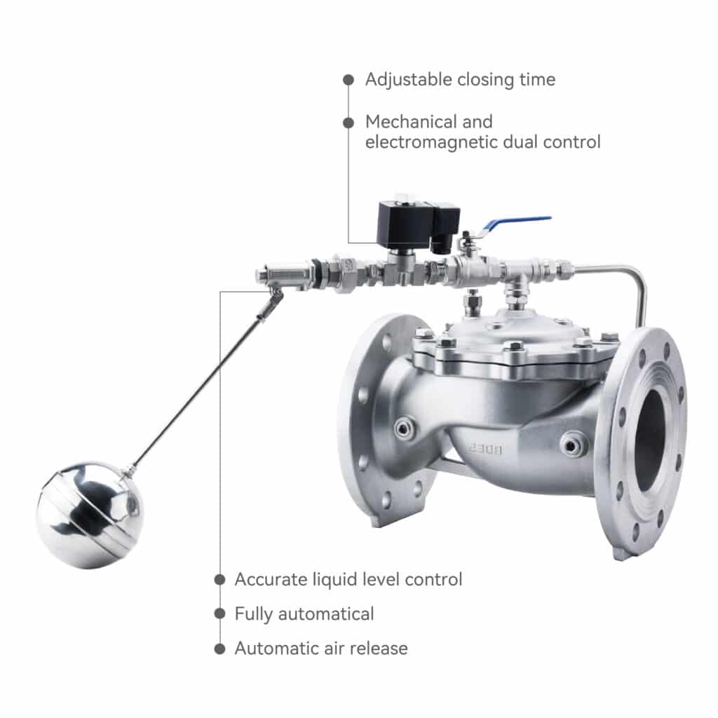 Electric Remote Control Float Valve