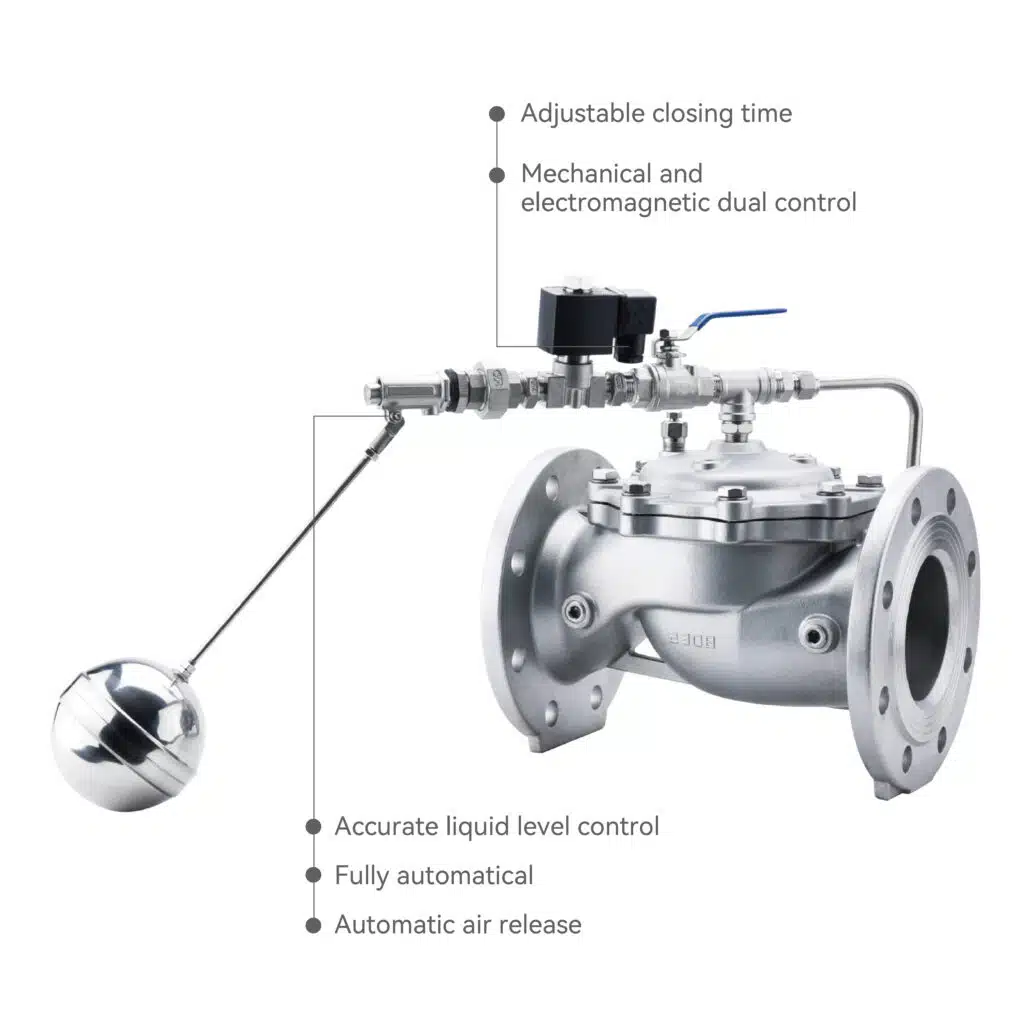 Electric Remote Control Float Valve