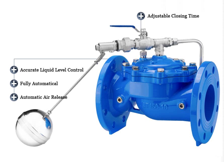 Remote control float valve