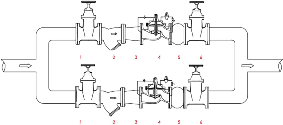 Adjustable Pressure Reducing Valve Installation Diagram