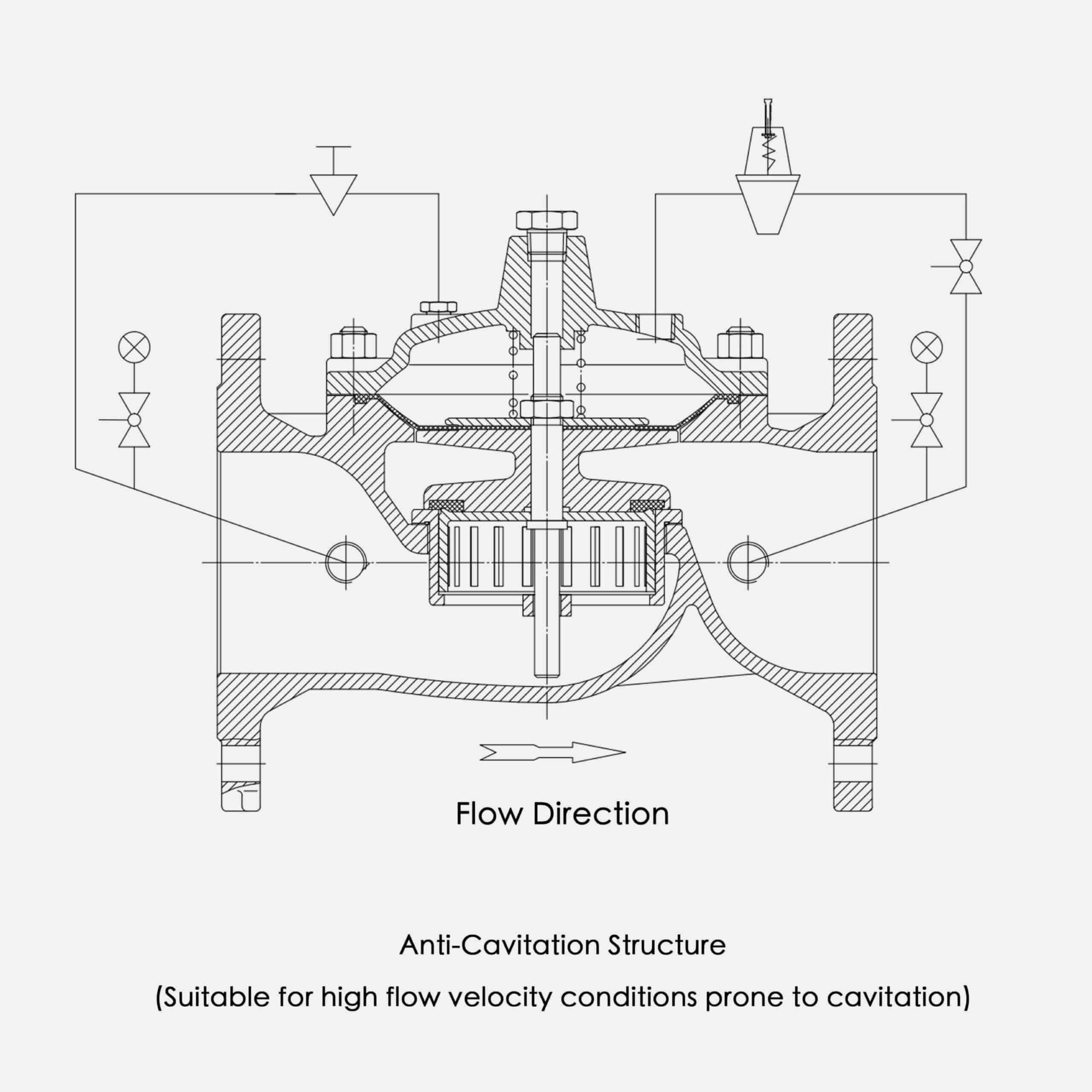 Anti-Cavitation Design pressure reducing valve