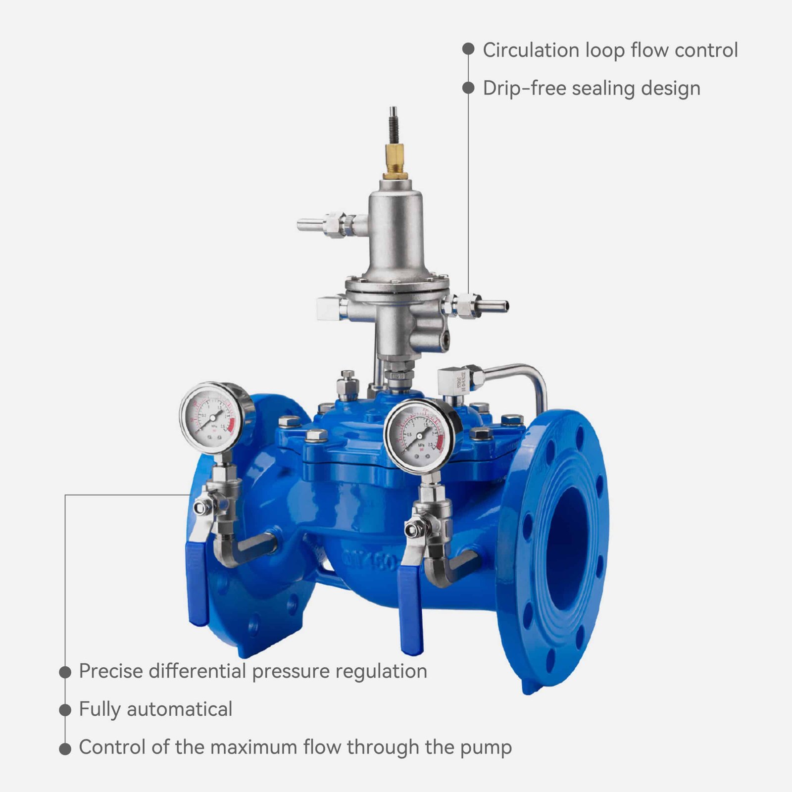 Pressure Relief Sustaining Or Back Pressure Control Valve