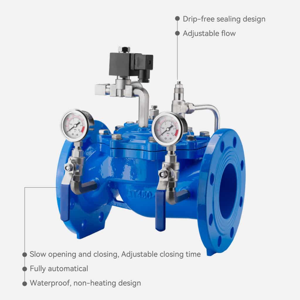 Electric Actuated Pressure Control Valve