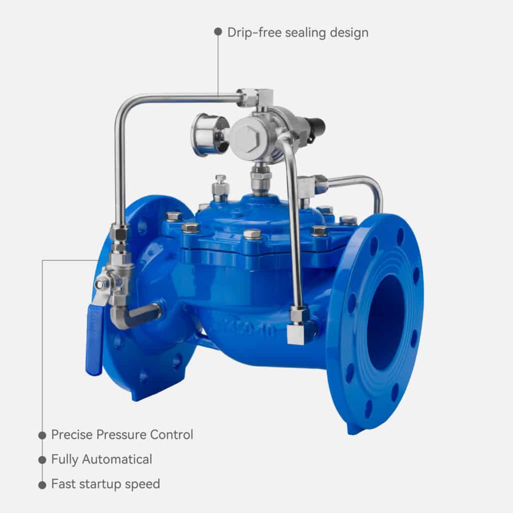 Pressure Relief Valve and Pressure Sustaining Valve