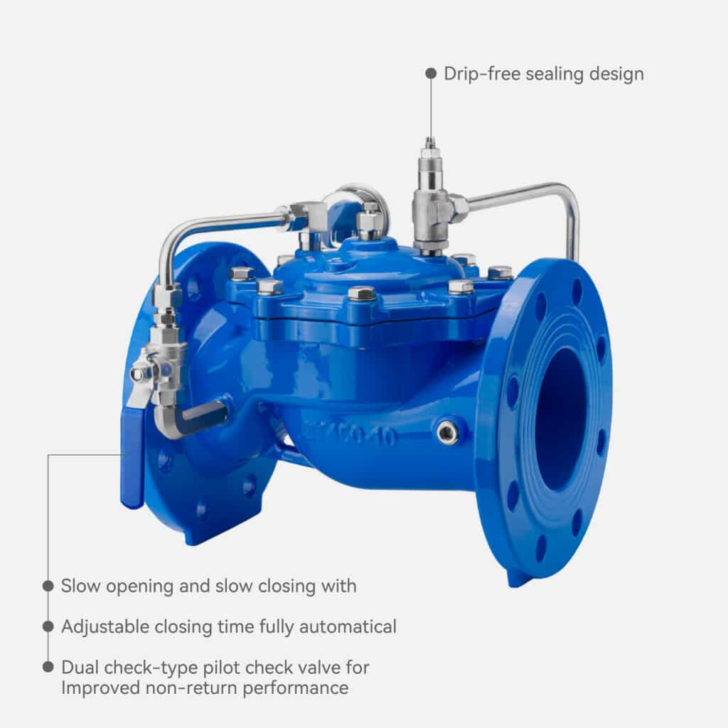 Slow Closing Check Valve