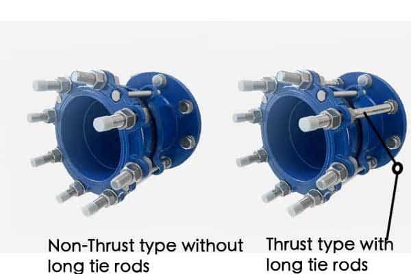 Comparison of a thrust and non-thrust dismantling joint