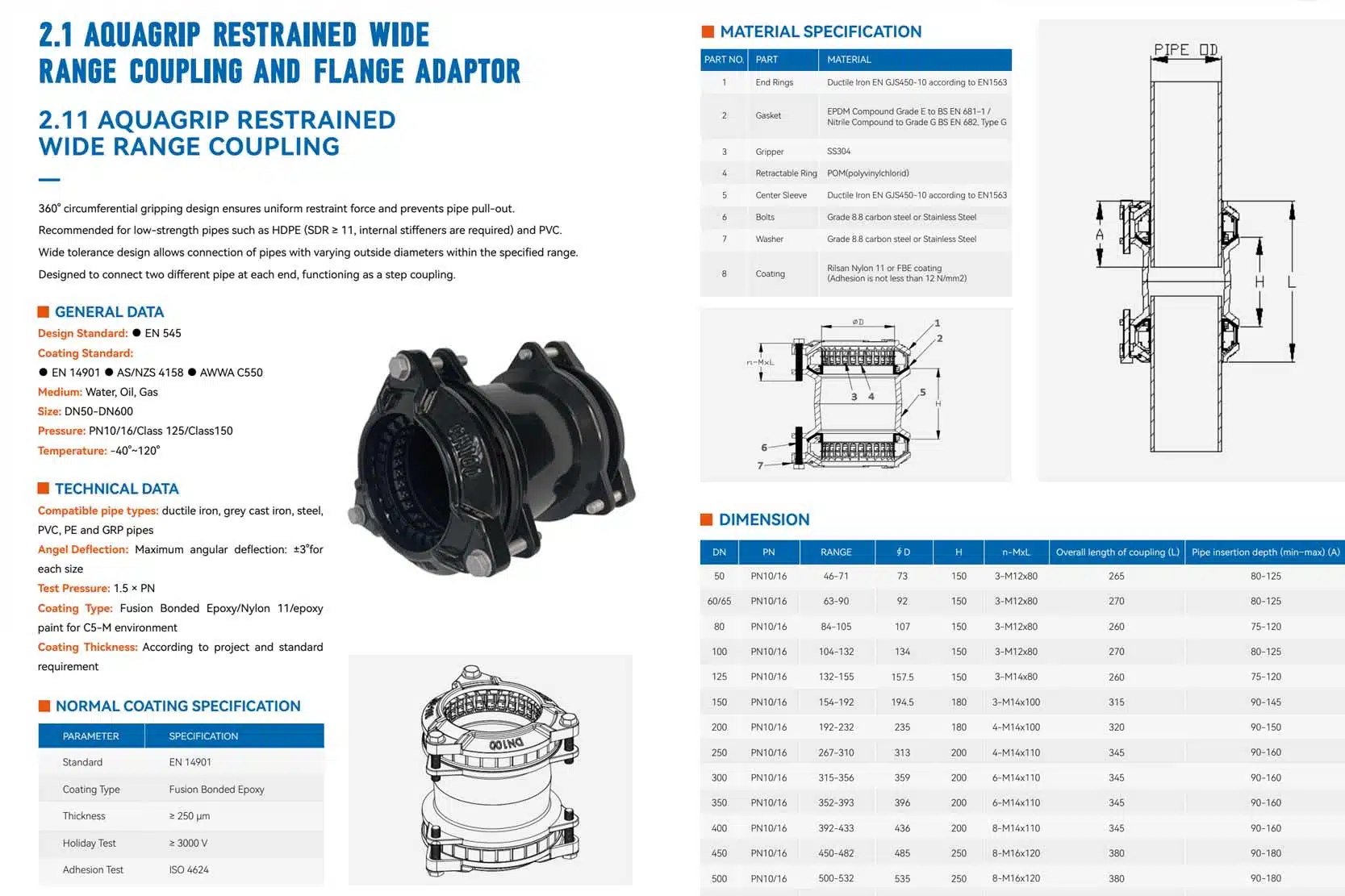 A close-up of a technical specification sheet for a pipe coupling