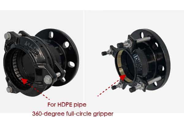 Close-up images showing restraint systems for HDPE pipes