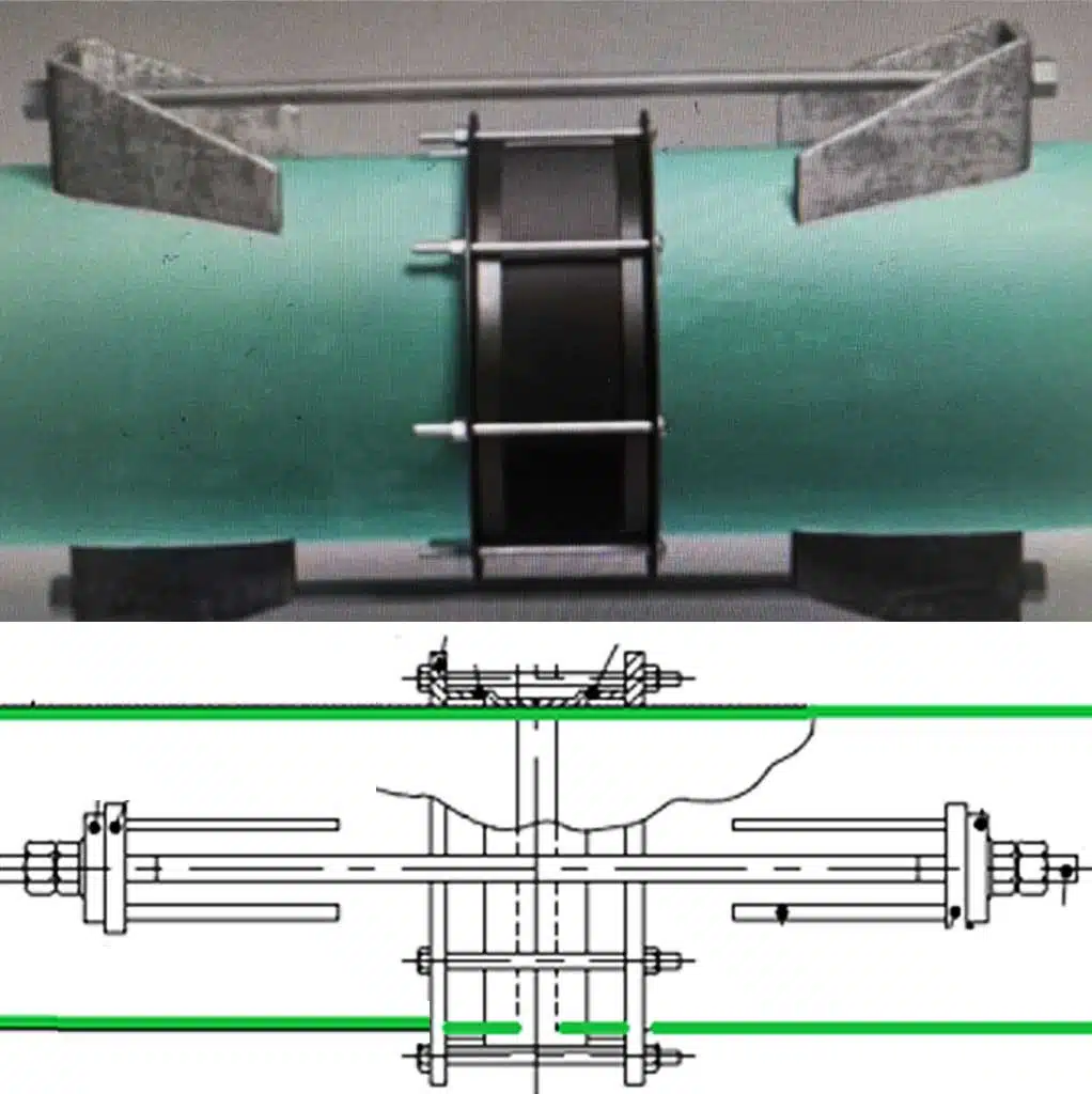 anchor pipe couplings